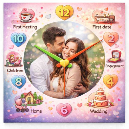 Hodiny z vlastní fotografie  - seznámení