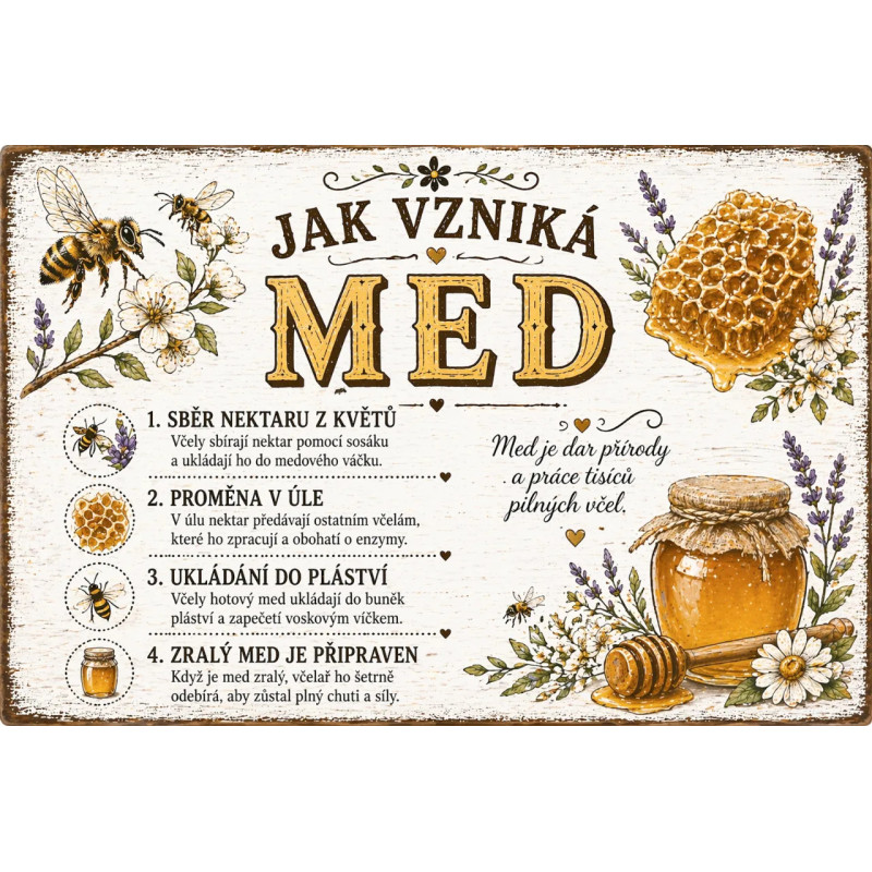 Naučná cedule Jak vzniká med