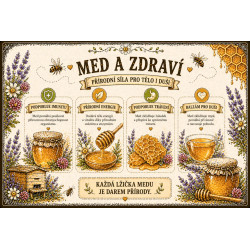 Naučná cedule Med a zdraví – Přírodní síla pro tělo i duši