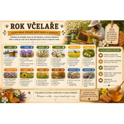 Naučná cedule Rok včelaře – Práce včelaře během celého roku